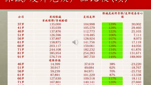 腾讯视频