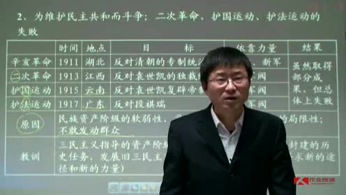 高中历史必修3第六单元第16课 三民主义的形成和发展