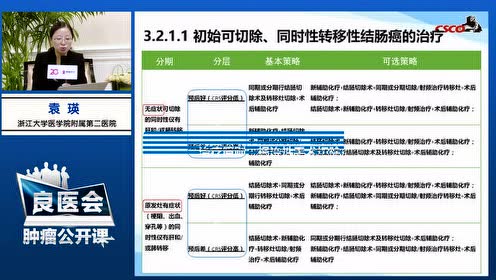 中国临床肿瘤学会 腾讯视频