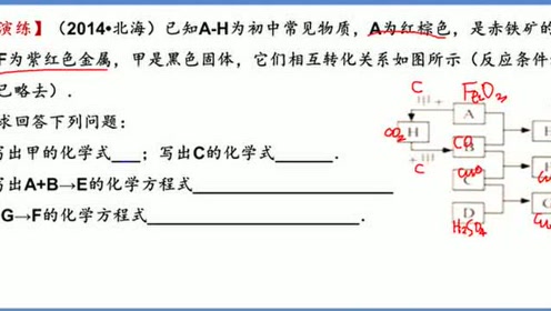化工c碳h氢o氧 腾讯视频