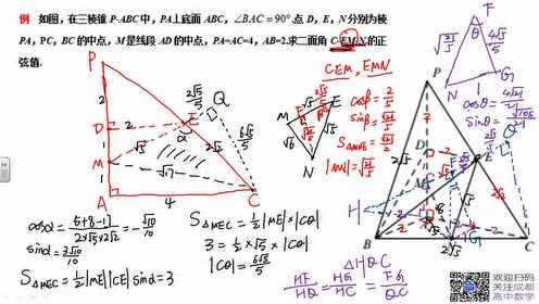 [图]高中数学：二面角