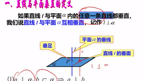 垂直直线 腾讯视频