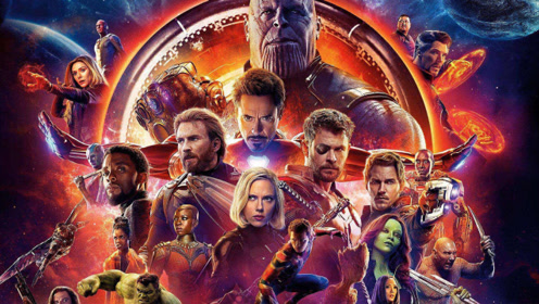 复仇者联盟4终局之战 腾讯视频