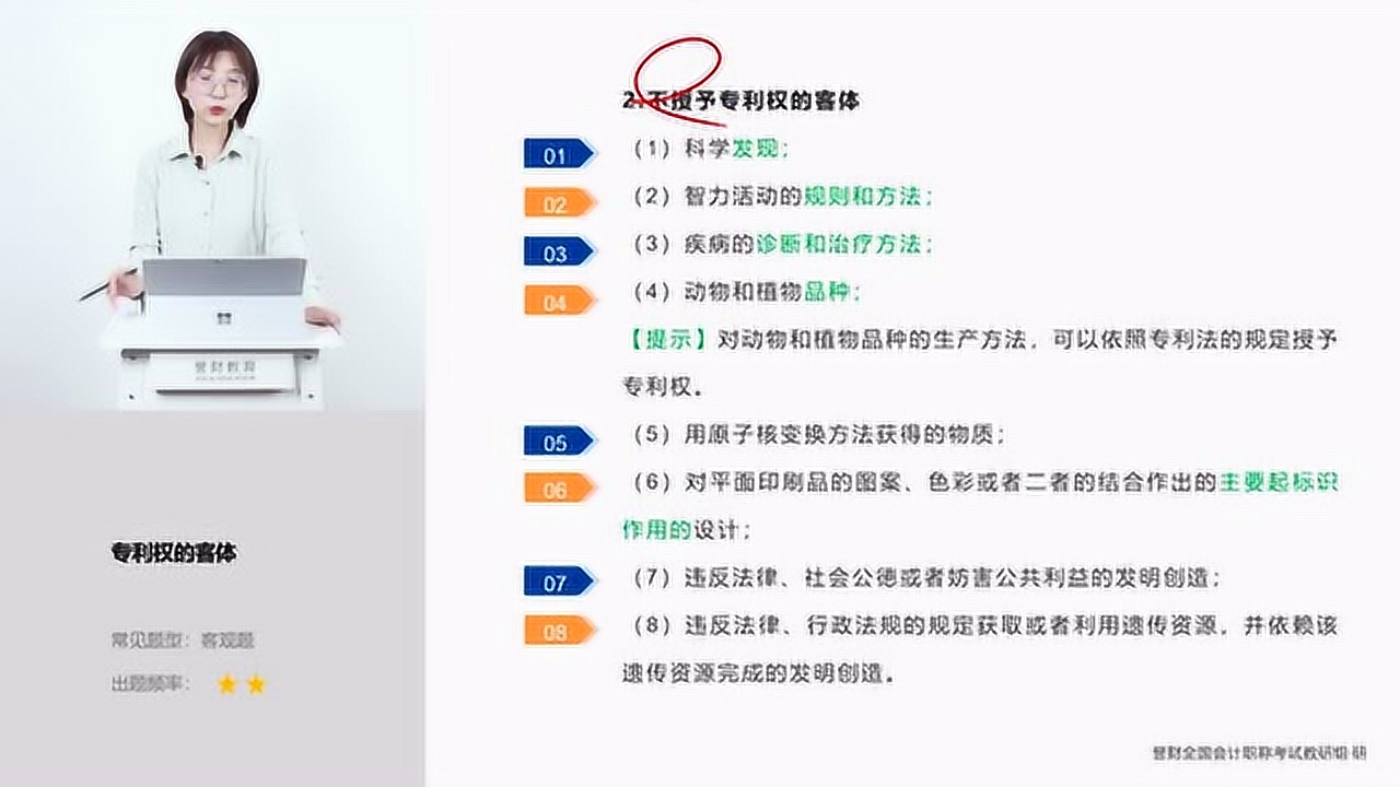 专利权(发明人对发明创造在一定期限内依法享有的独占实施权)_搜狗百科