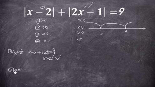 零点数学 腾讯视频