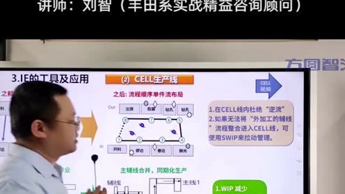 [图]16.工业工程（IE）工具之 CELL生产线