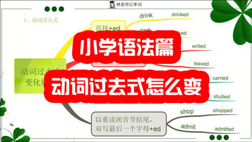 腾讯视频