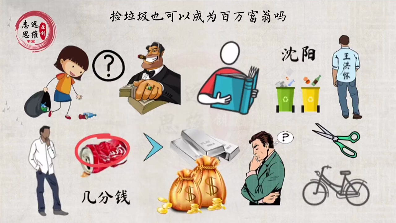 捡垃圾也能谷底翻身?王洪怀的传奇故事,看懂受益一生!