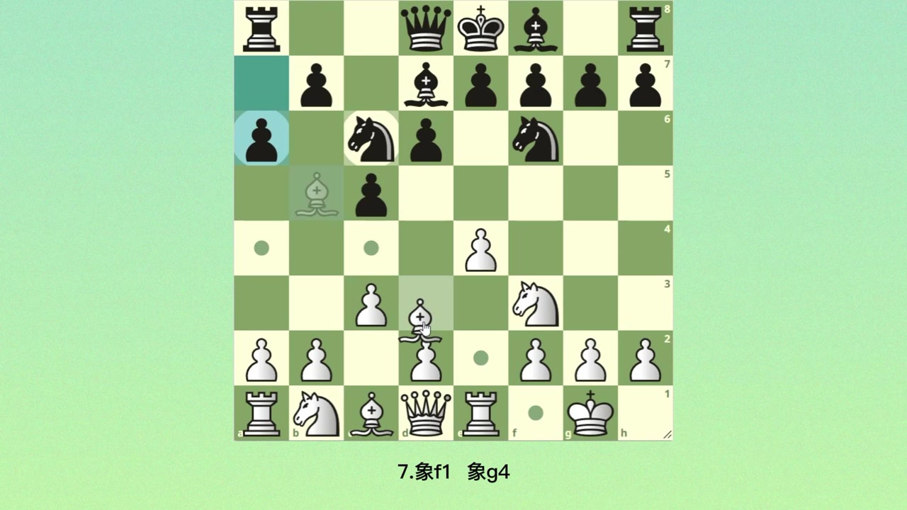 国际象棋开局 腾讯网