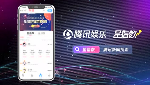 腾讯新闻星推榜的微博 微博