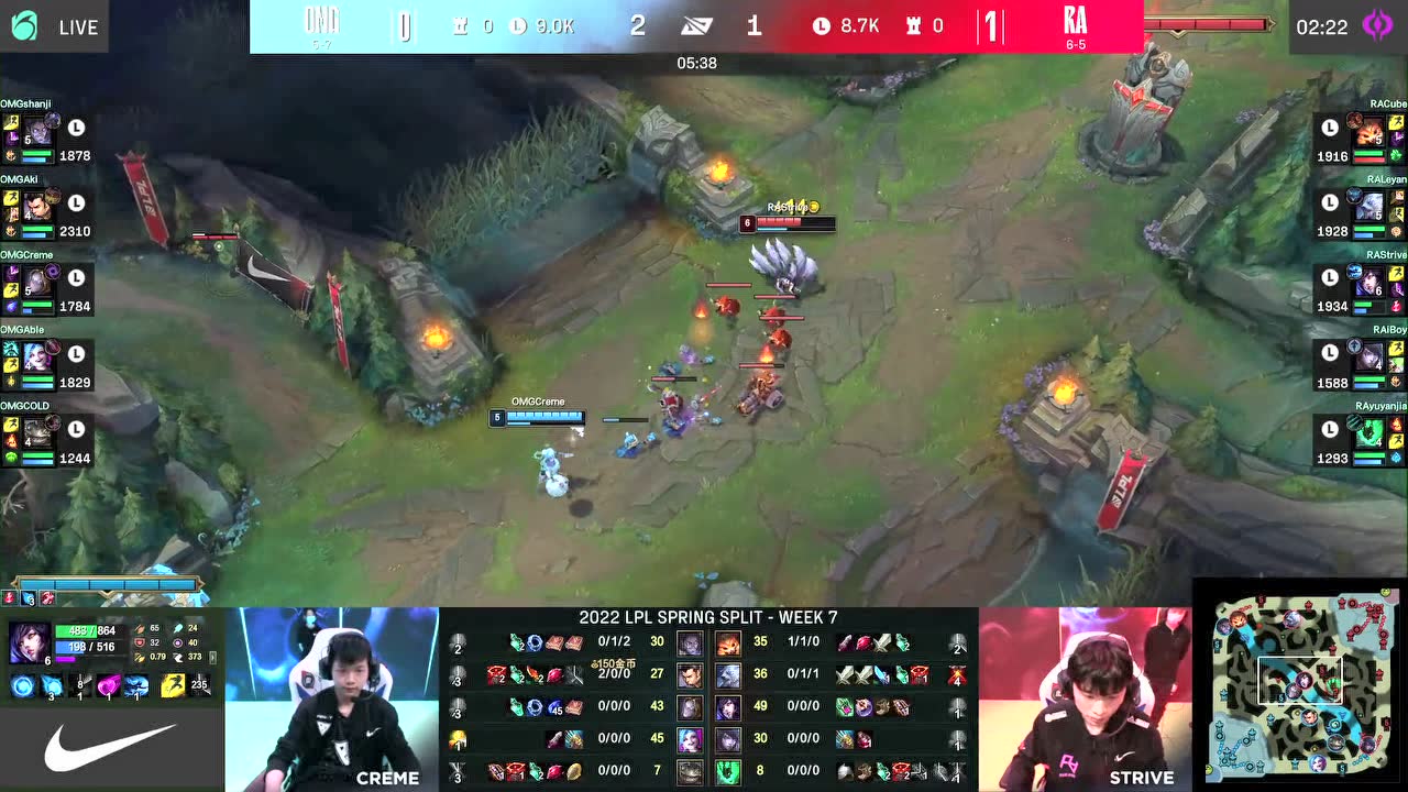 OMG 2-1 RA