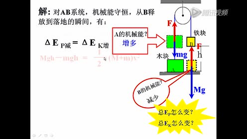 高中物理必修2第七章 机械能及其守恒 8.机械能守恒定律