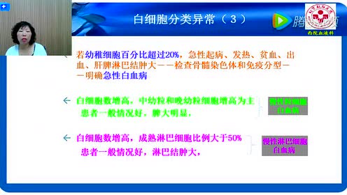 腾讯视频