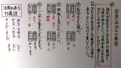 沢村一樹 腾讯视频