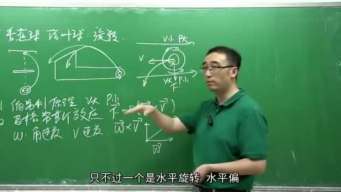 腾讯视频