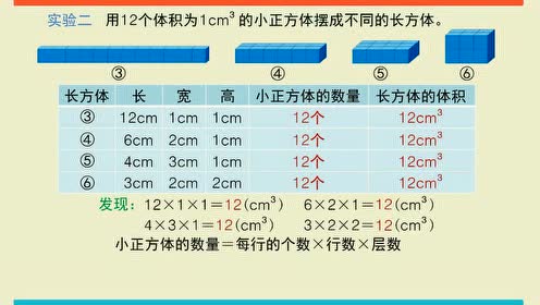 体积公式 腾讯视频