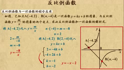 反比例函数的意义 腾讯视频