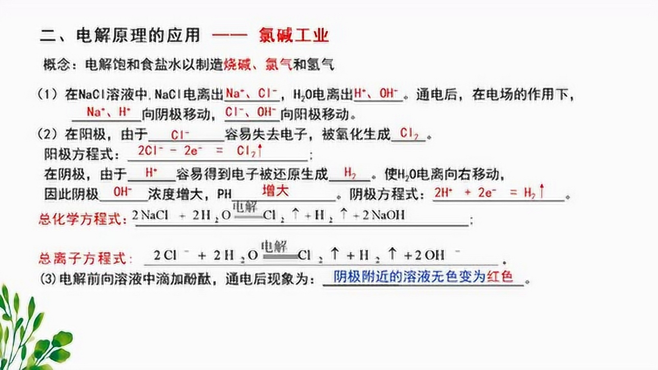 氯碱工业(化学工业)_搜狗百科