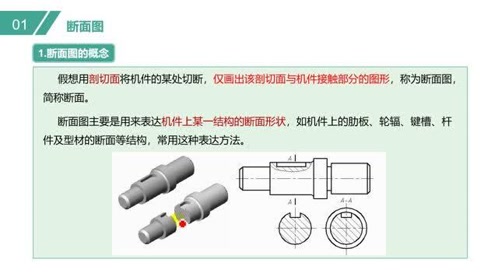 什么是断面图 腾讯视频