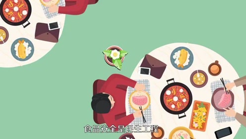 [图]什么是食品安全