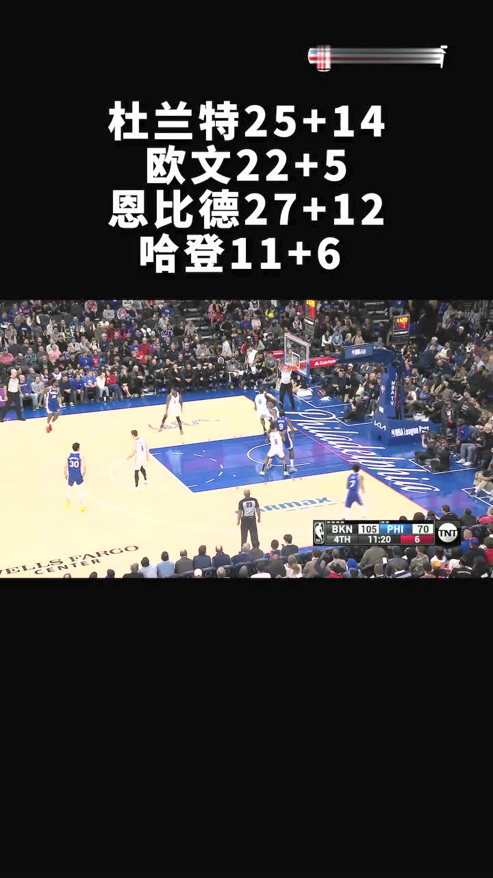 篮网129-76人100篮网大胜76人！