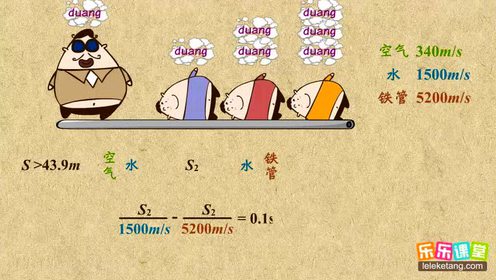 声速计算 腾讯视频