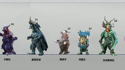 被抓的四兄弟上传者:欣彩享精彩时 间:2018-09-11艾斯奥特曼13:五兄弟