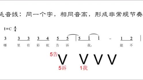 腾讯视频
