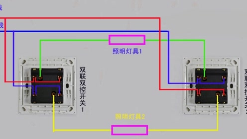 什麼是單聯單控開關,雙聯單控,三聯單控,雙聯雙控單聯雙控?