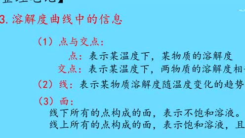 九年级化学下册第九单元 溶液 课题2 溶解度