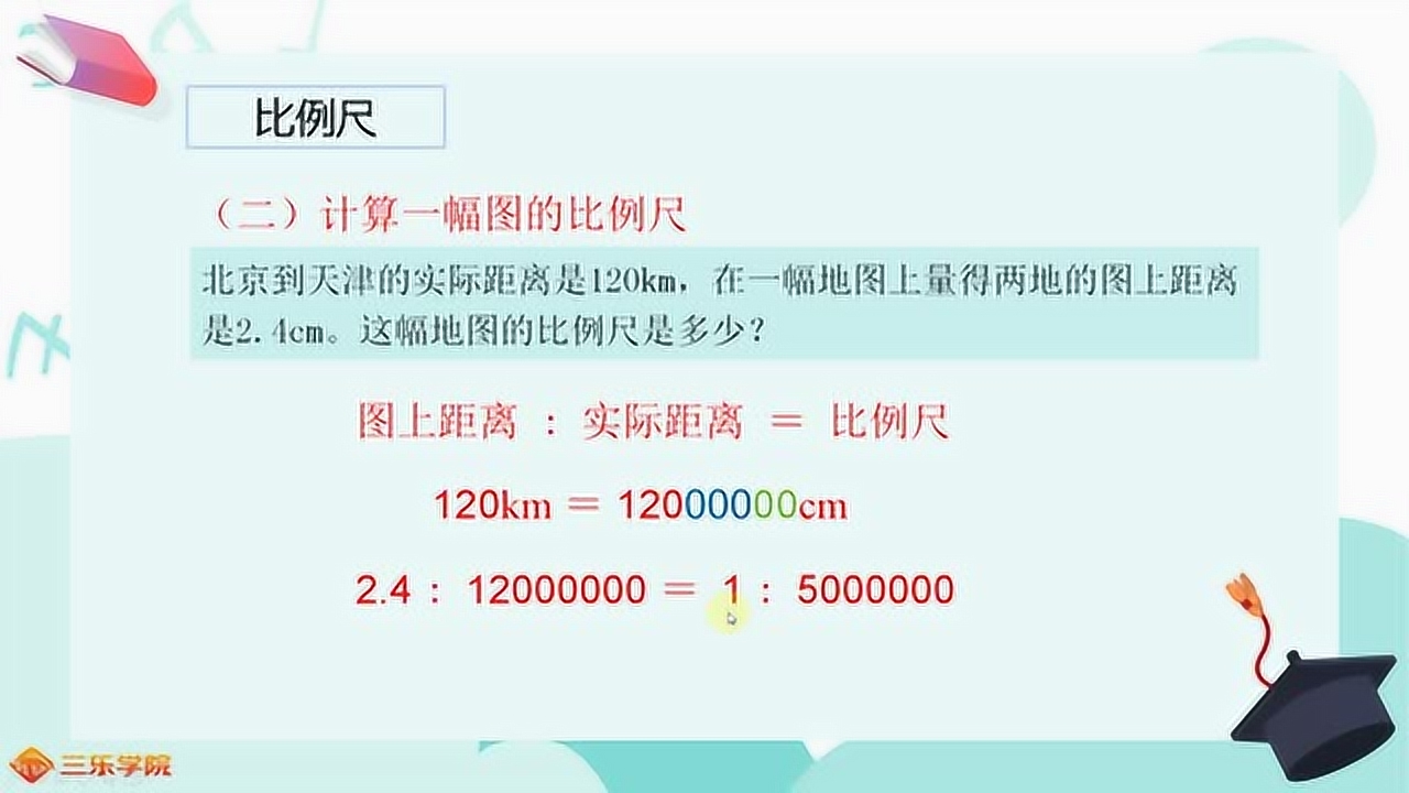 比例尺 测量工具 搜狗百科