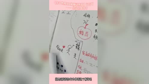 腾讯视频