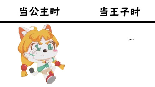 皓月在奇猫国当公主时vs当王子时,出生在豪门世家,总会有点忧郁