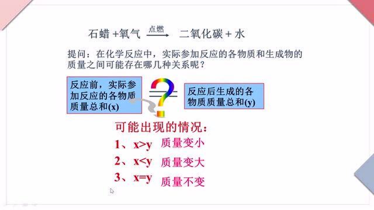 质量守恒定律(物理学定律)_搜狗百科