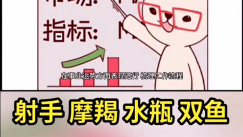 魔蝎座十月运势 腾讯视频