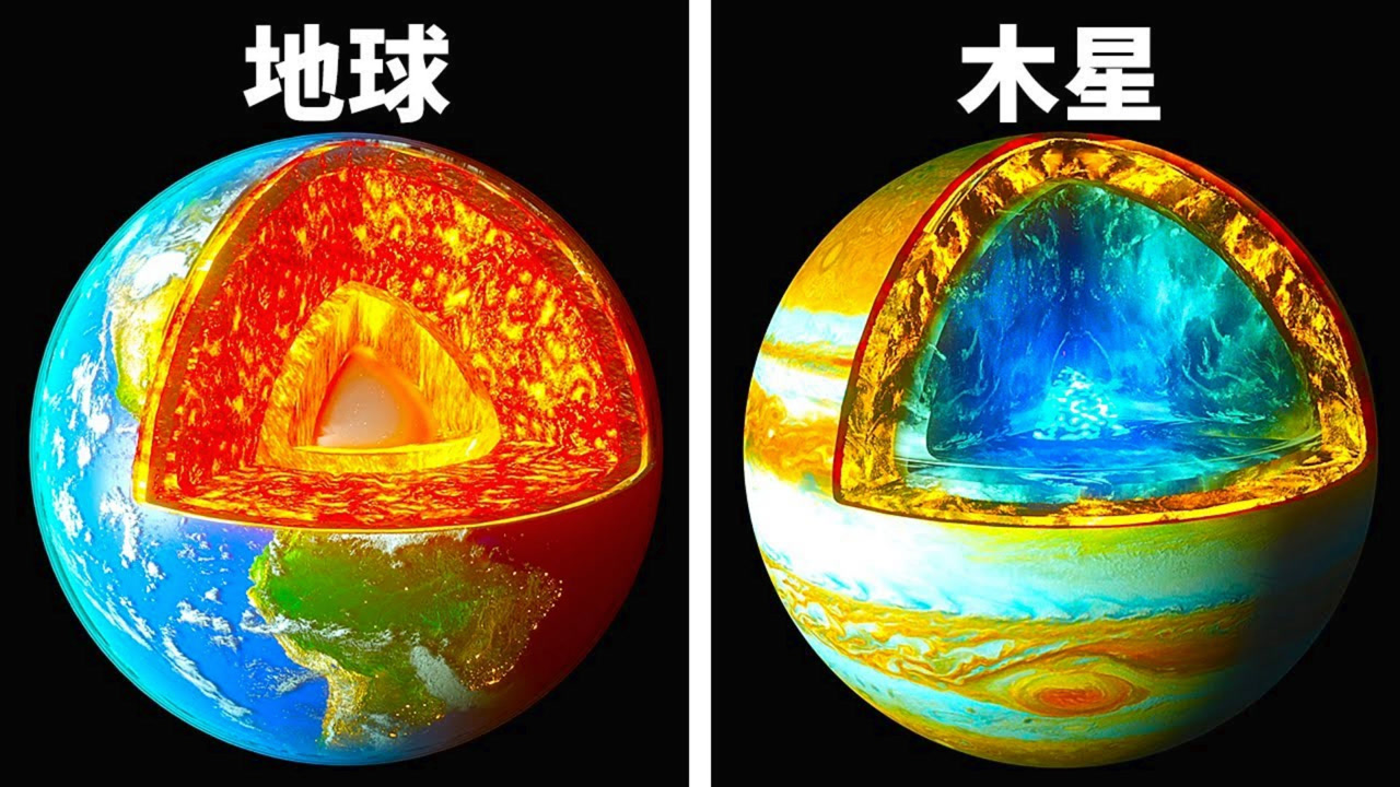 太阳系八大行星(太阳系的八个大行星)_搜狗百科