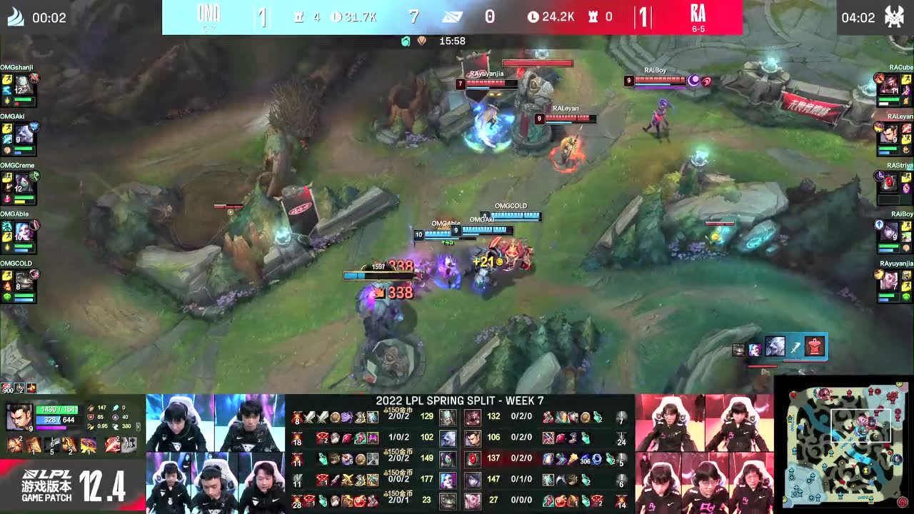 OMG 2-1 RA