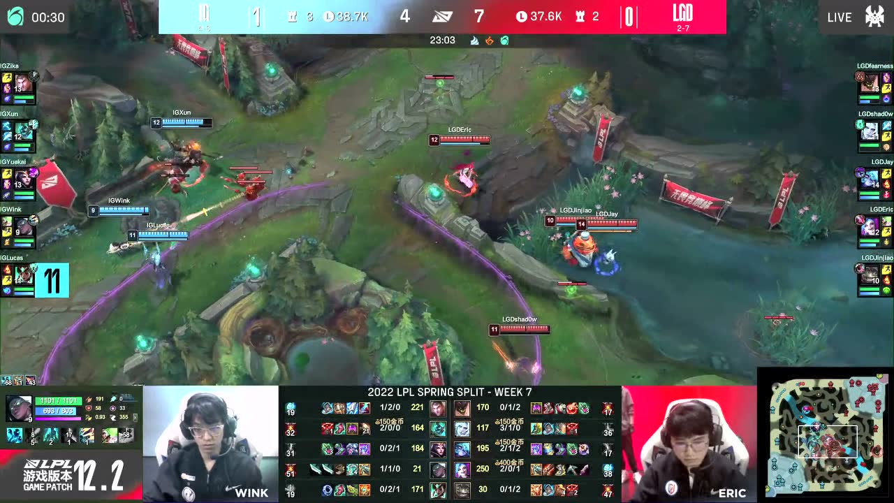 LGD 2-1 IG
