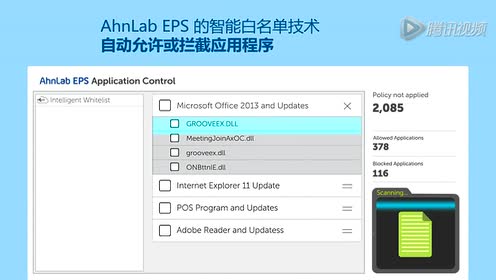 Ahnlab Eps