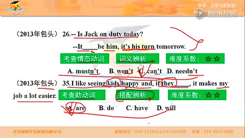 英语提高-初中语法