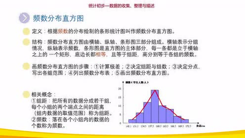 [图]数据的收集、整理与描述1