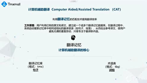 腾讯视频