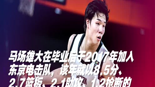 加藤雄大 腾讯视频