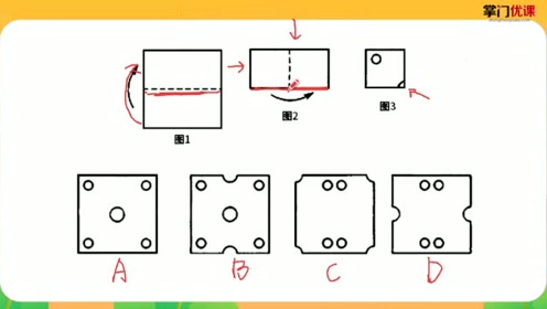 [图]图形的运动-轴对称-掌门优课陈红威老师