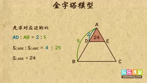 腾讯视频会员 svip