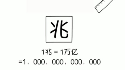 松亿数字 腾讯视频