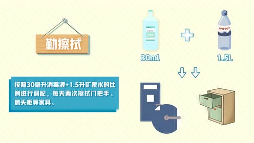 [图]甘州融媒防疫科普——居家医学观察消毒篇