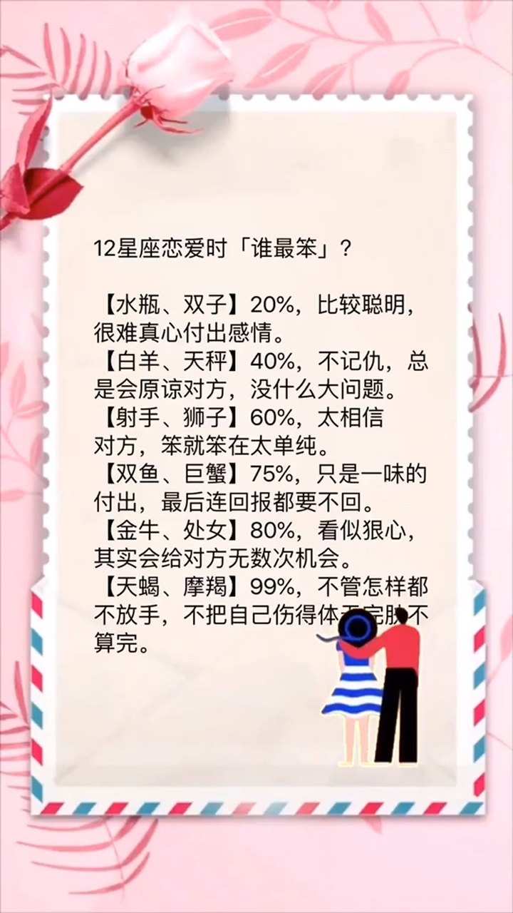 十二星座恋爱时谁最笨