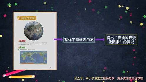 新教科版五年级科学上册 
