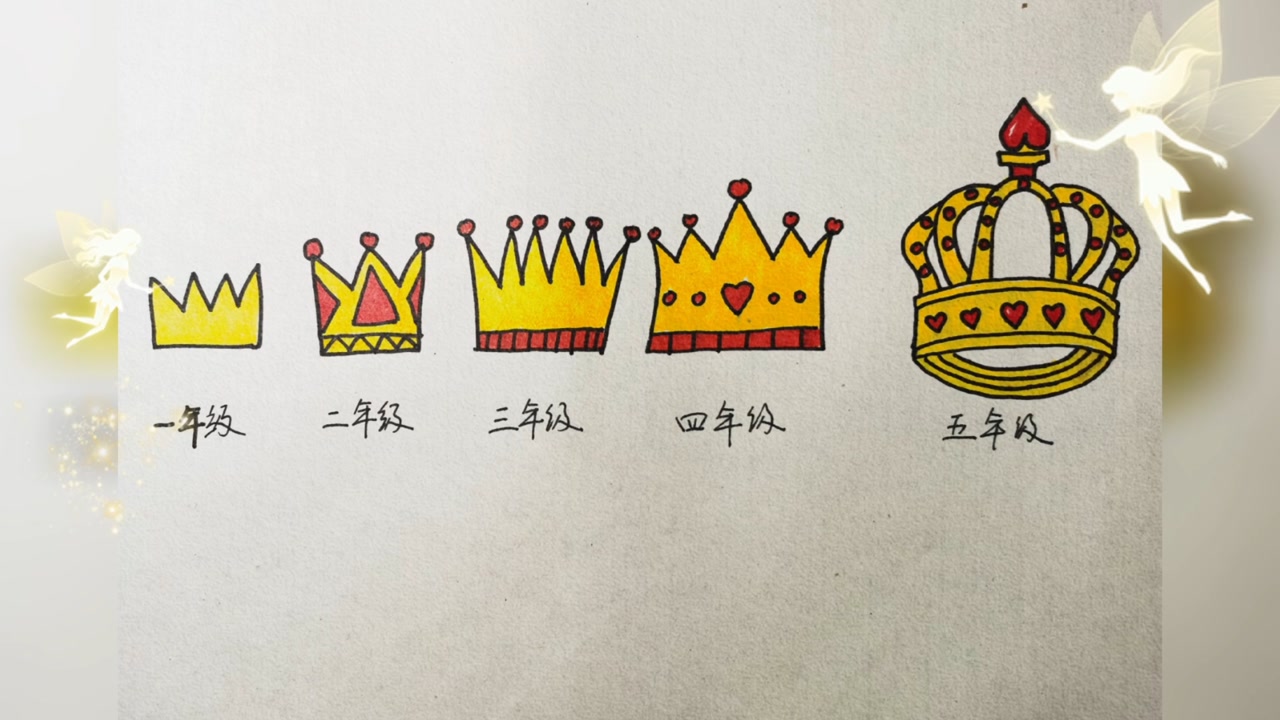 皇冠怎么画皇冠简笔画漂亮卡通